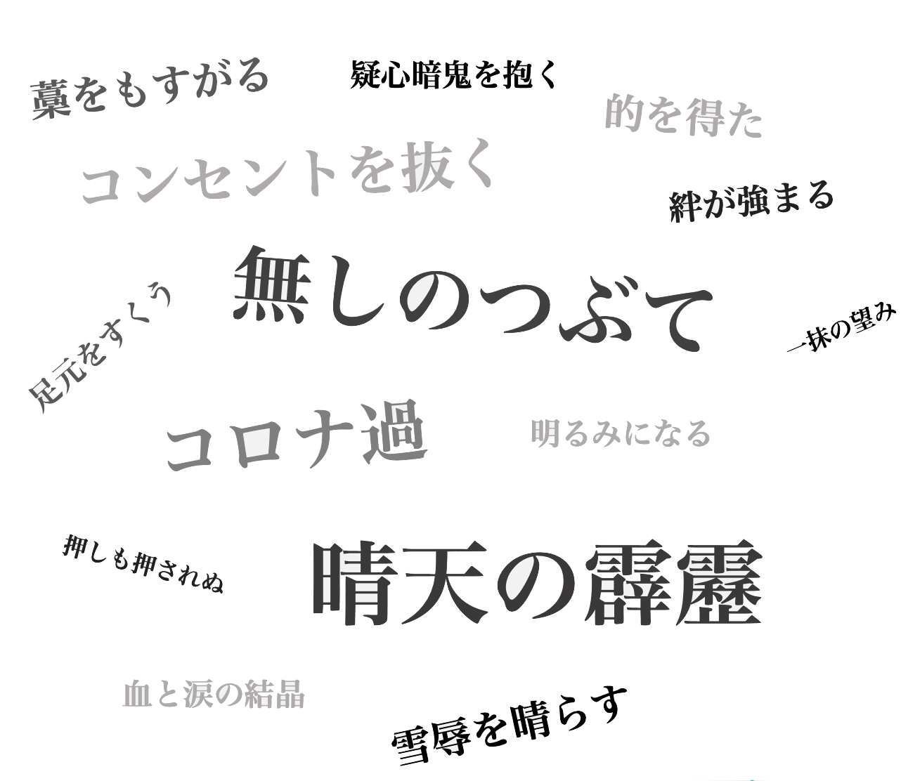 炎上チェッカーのデモ画像